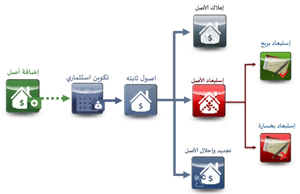 121 600 600 p L 97 1