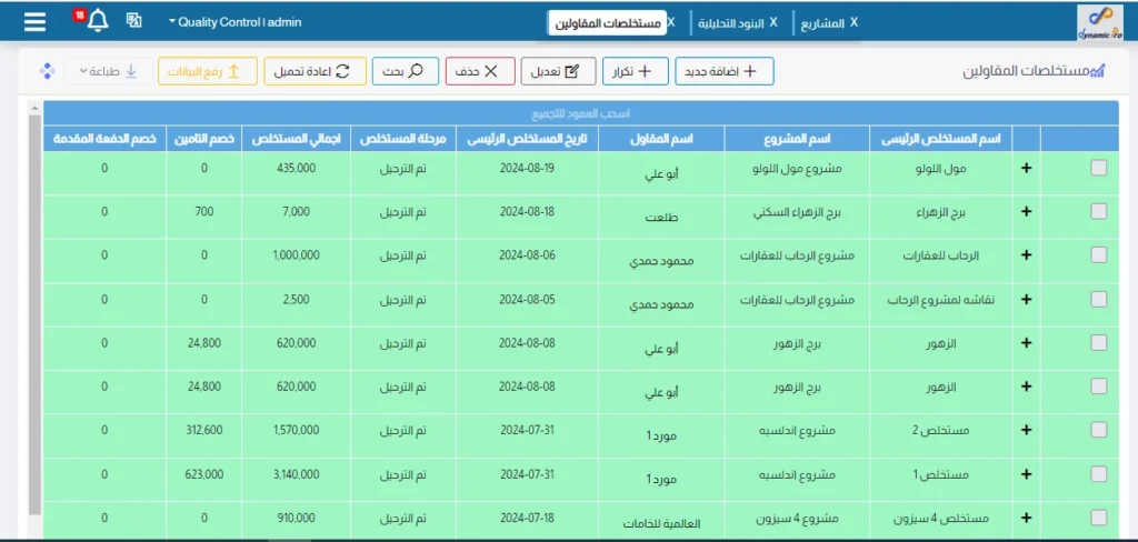 مستخلصات المقاولين